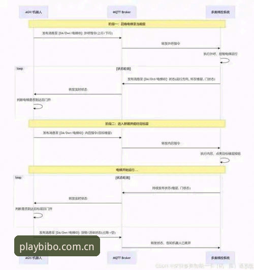 beplay官方网站iOS版 都灵德比战前深度解析教程:如何在beplay必博平台玩转赛事分析与战术观察
