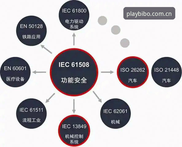 beplay官方网站 beplay必博平台全面评测:功能、安全性与用户体验深度分析
