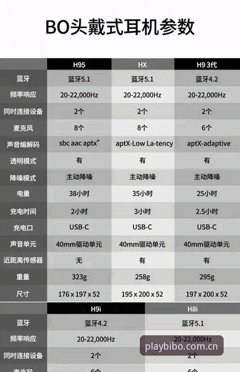 beplay手机客户端 beplay必博平台手机客户端详解:功能亮点与使用心得